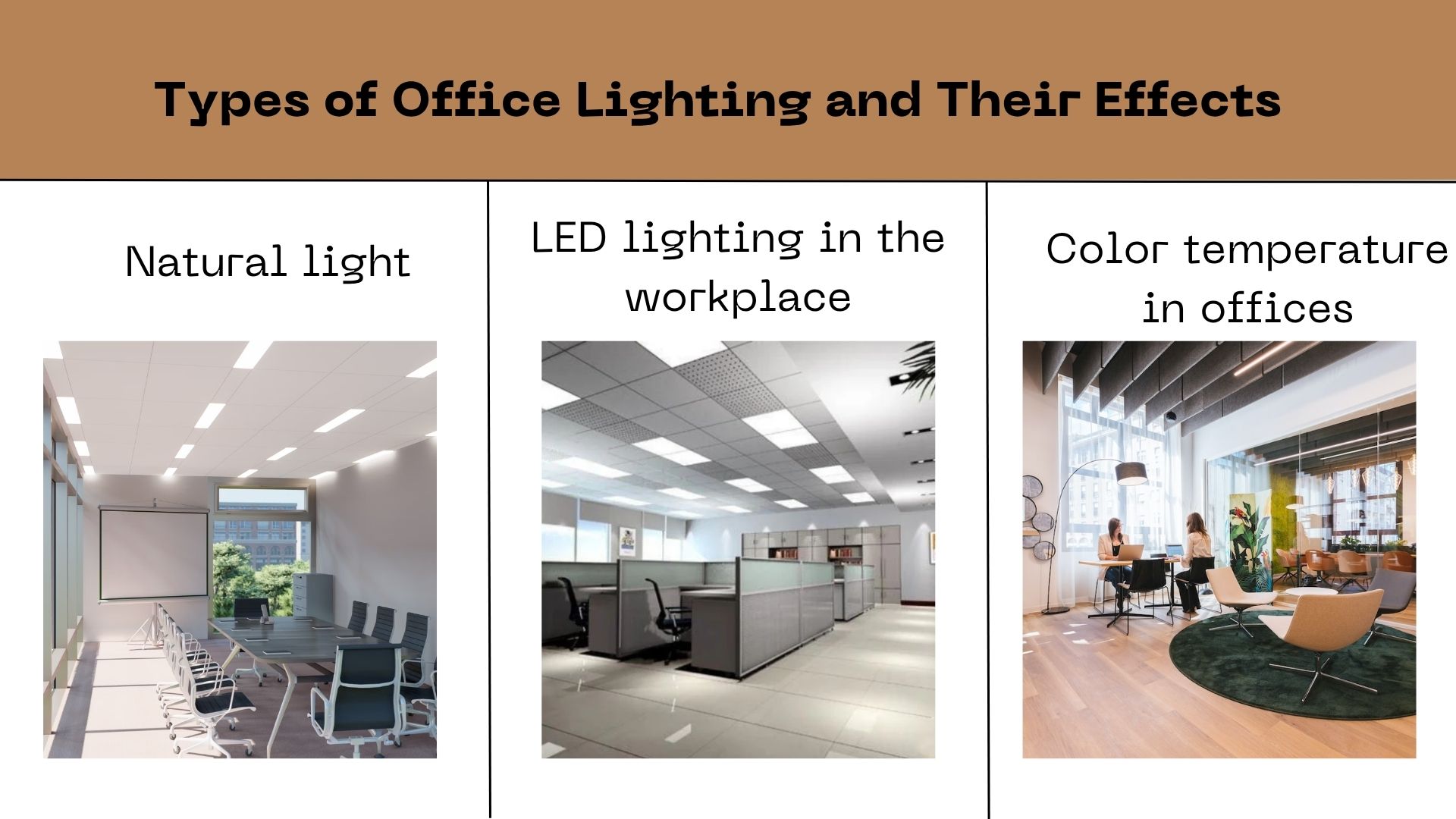 How Office Lighting Impacts Mood and Supercharges Work